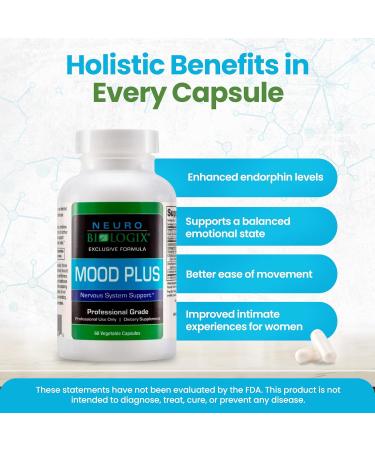 Mood Plus Complete Mood Support Supplement - 5-HTP Niacin GABA & Ashwagandha for Stress Relief Brain Support & Serotonin Regulation - 60 Capsules - International Shipping Available - Buy Online on GoSupps.com