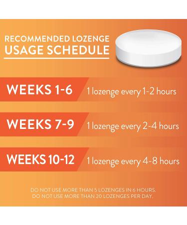 GoodSense Mini Nicotine Lozenge 4mg - 81 Mint Flavored Lozenges to Aid Quit Smoking - Buy Online on GoSupps.com