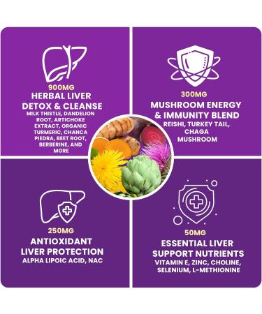 Baszy 28-in-1 Liver Cleanse Detox & Repair - 1500mg Liver Health Support with Milk Thistle, Dandelion Root, Artichoke Extract, and 20+ Herbal Liver Support Supplements - Made in USA - 60 Capsules - Buy Online on GoSupps.com