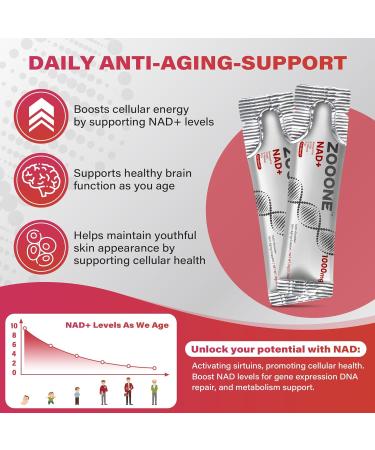 NAD+ 1000mg Liquid Packets Supplement - Premium Nicotinamide Riboside & Resveratrol for Cellular Energy,Advanced NAD Booster for Men & Women (60 Pocket) 0.35 Fl Oz (Pack of 60) - Buy Online on GoSupps.com