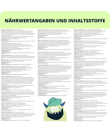 30 American Sweets Gift Box - XXL Mix of Trending TikTok Candy for Parties & Special Occasions - Buy Online on GoSupps.com