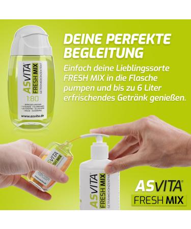 Asvita Pocket-Squeeze 65ml Empty Bottle | Food-Safe Squeeze Bottle for On-the-Go Beverages & Syrups | Ideal for Self-Filling - Buy Online on GoSupps.com