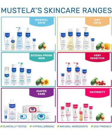 Mustela Body Lotion 300 ml - Buy Online on GoSupps.com