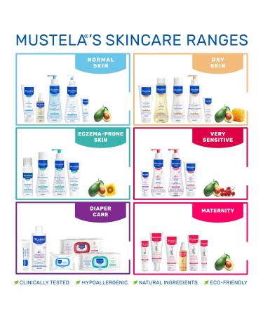 Buy Mustela Soaps & Hand Wash 750 ml - Gentle Care for All Skin Types | International Shipping Available - Buy Online on GoSupps.com