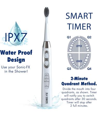 Sonic-FX Solo Sonic Rechargeable Toothbrush | 3 Brushing Modes with Smart Timer & Charging Dock | Includes 3 Brush Heads - White - Buy Online on GoSupps.com