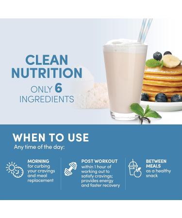 Designer Wellness Natural Egg Protein Powder - Classic Vanilla, Keto & Paleo Friendly, Low Calorie, Less Fat, Pack of 1 - 12.4 Ounce - Buy Online on GoSupps.com
