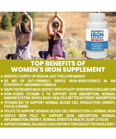 Women s Iron Supplement Pills for Women Bis-Glycinate 80mg 7 Iron Pills for 30 Days Worth of No Stomach Binding Vegan Alkaline VIT C Iron Pill for Women 30 Capsules 3-Pack - Buy Online on GoSupps.com
