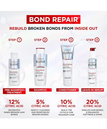 L'Oreal Paris Elvive Bond Repair Pre-Shampoo Treatment 200ml - Intensive Hair Repair - Buy Online on GoSupps.com