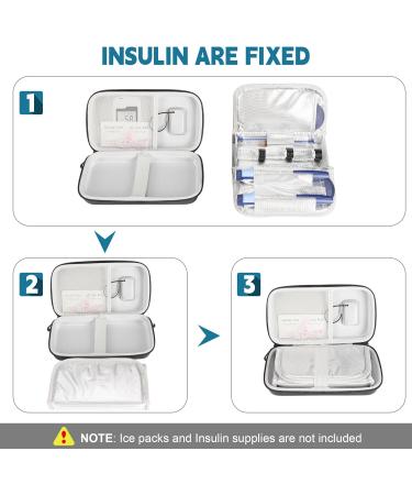 Gelozid Insulin Cooler Travel Case - Temperature Display Screen, Hard Shell Diabetes Cooler Bag with Double Insulation - Portable Diabetic Supplies Medicine Travel Case - Buy Online on GoSupps.com