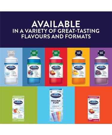 Pedialyte Electrolyte Oral Rehydration Solution Unflavoured 1-L Bottle Unflavored - Buy Online on GoSupps.com