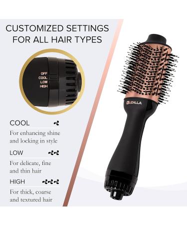 Professional Blow Dryer Brush by UZALLA | Ionic Hot Air Brush & Volumizer for Women | Frizz-Eliminating Hair Styler with Dual-Action Bristles - Buy Online on GoSupps.com