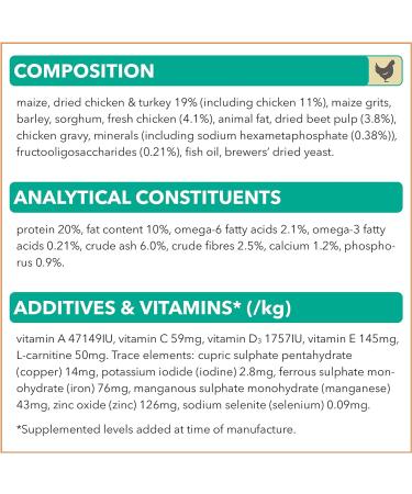 IAMS Low Fat Complete Dry Dog Food for Adult and Senior Dogs with Chicken 12 kg (Pack of 1) - Buy Online on GoSupps.com