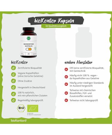 Buy Brahmi Capsules Bio - 180 Vegan Capsules | 1500mg Daily Dose | Additive-Free | Made in Germany - Biocontor - Buy Online on GoSupps.com