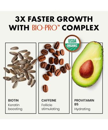 Hair Growth Serum - Hair Serum for Dry Damaged Hair Hair Serum for Frizzy Hair - Biotin Oil Hair Anti Frizz Hair Serum for Men and Women Sulphate Free Vegan - Buy Online on GoSupps.com