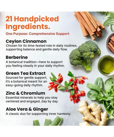 21-in-1 Berberine Supplement with Ceylon Cinnamon with Chromium, Bitter Melon and Green Tea Extract and Black Pepper Extract 5X for Energy & Metabolism Support with 5279 mg (120 ct, Pack of 1) 120 Count (Pack of 1) - Buy Online on GoSupps.com