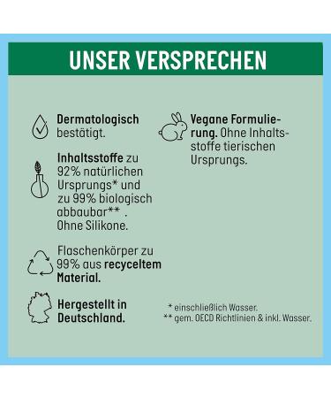 Guhl Ikebana Guhl LongTerm Volume Shampoo 50 ml - Buy Online on GoSupps.com