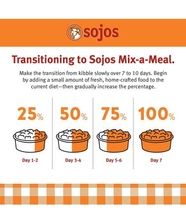 Sojos Mix-A-Meal Pre-Mix Natural Dehydrated Dog Food 8lb Grain-Free Formula (1 Pack) - Buy Online on GoSupps.com