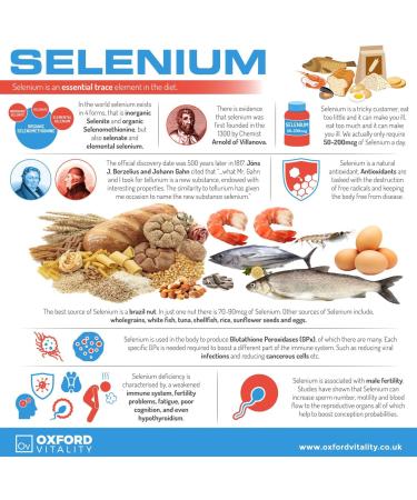 Selenium 200mcg and Zinc 15mg Supplement for Hair, Skin, Nails & Immune System - 120 Count by Oxford Vitality - Buy Online on GoSupps.com