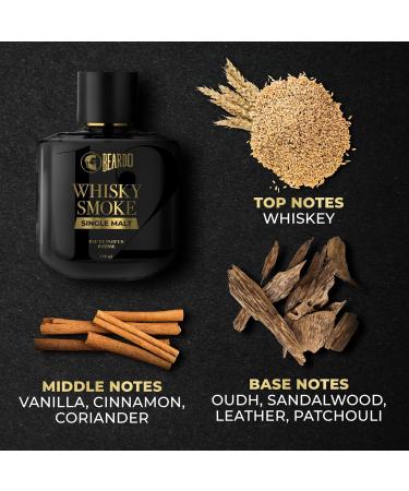 Beardo_SINGLE MALT Whisky Smoke Perfume for men 100ml | INTENSE EAU DE PARFUM - Highly Concentrated | Spicy Woody - Oudh - Luxury Perfume | Gift For Brother | Gift For Friends - Buy Online on GoSupps.com