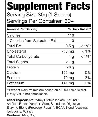 Buy MAN Sports ISO-Protein 100% Pure Whey Protein Isolate Powder - Vanilla Ice Cream 2 lbs | Best Quality Protein for Muscle Growth & Recovery - Buy Online on GoSupps.com