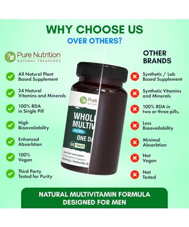Pure Nutrition Whole Food Multivitamins for Men | 90 Tabs | One-A-Day | 100% RDA | 24 Natural Vitamins and Minerals | All Natural Plant Based Men's Multivitamin | 3 Months Supply 90 Count (Pack of 1) - Buy Online on GoSupps.com