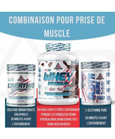 AS American Supplement | Premium Protein Whey | Protein Drink | Muscle Gain | Pure Protein WPC80 | L-Glutamine | Kyowa Quality (2 kg White Chocolate Waffle) - Buy Online on GoSupps.com