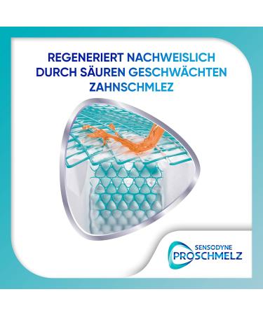  PROSCHMELZ Sensodyne ProSchmelz Fluoride Repair Toothpaste 75 ml Pack of 4 - Repair Acid Weakened Dental Enamel - Buy Online on GoSupps.com