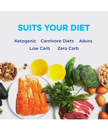 Keto Vitals Electrolyte Capsules - Original Keto Electrolyte Pills for Hydration | Calorie-Free & Carb-Free | Shop Internationally - Buy Online on GoSupps.com