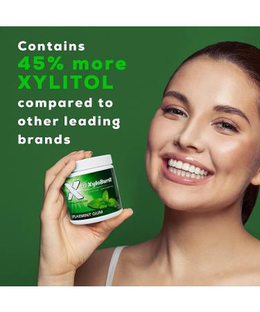 Xyloburst Xylitol Chewing Gum - Spearmint Flavor (150g, 100 Pieces) - Sugar-Free, Dental Health - Buy Online on GoSupps.com