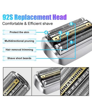 Buy Series 9 92S Electric Shaver Head Replacement - Compatible with Braun Series 9 Razors - Fast International Shipping - Buy Online on GoSupps.com