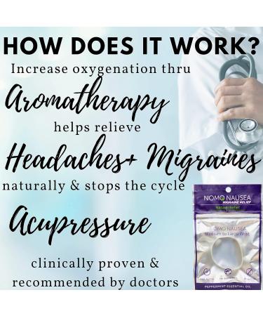 NoMo Migraine Band - Instant Migraine Relief with Peppermint Essential Oils and Acupressure - Buy Online on GoSupps.com