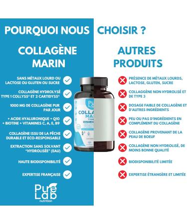 Hydrolyzed Marine Collagen Type 1 and 2 + Hyaluronic Acid + Biotin & Coenzymes Q10 + Vitamins C A E B9 - Cure 2 Months 60 Tablets 1000mg - Skin Joints Hair & Anti-Aging - Buy Online on GoSupps.com