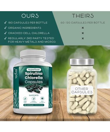 Teaveli Citicoline with Spirulina chlorella Capsules Bundle - Buy Online on GoSupps.com