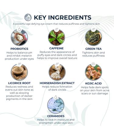 Probiotic Caffeine Eye Cream for Dark Circles & Puffiness | Anti-Aging Green Tea Licorice Root Pomegranate Extract - 0.5oz | International Shipping - Buy Online on GoSupps.com