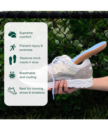 Fulton Men's Shock Absorbing Insoles - High Impact Arch Support Custom Cork Inserts for Plantar Fasciitis & Foot Fatigue - Athletic Running Insoles (Size 13.5-14 - Buy Online on GoSupps.com