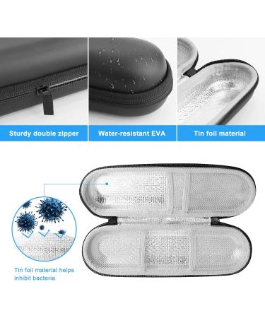 Hard EVA Travel Case for Oral-B/Philips Sonicare Electric Toothbrushes - Buy Online on GoSupps.com
