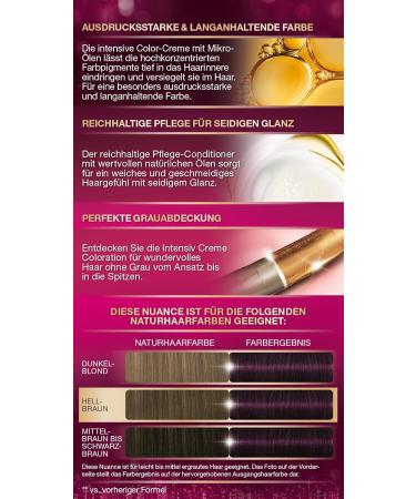 Buy Poly Palette Intensive Cream Coloration - 880 Aubergine Level 3 (Pack of 3) - International Shipping Available - Buy Online on GoSupps.com