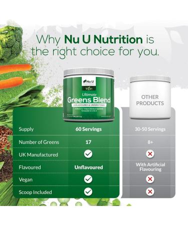 Super Greens Powder - 17 Superfoods Powder - 300g 60 Servings - Vitamin & Mineral Rich Formula - No Artificial Ingredients - Vegan & Vegetarian Friendly - Best Value - Made in The UK - Buy Online on GoSupps.com