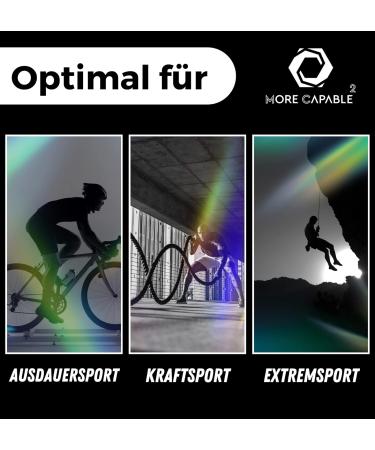 More Capable Advanced Sports Drink | Electrolyte Powder with Carbohydrate Complex 4 Electrolytes & Amino Acids - Pomegranate Berry Flavor for Enhanced Hydration - Buy Online on GoSupps.com