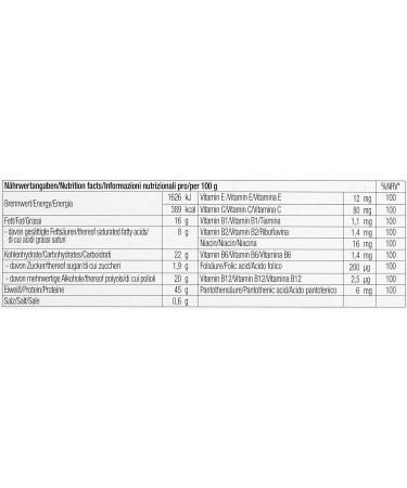 Body Attack Carb Control Protein Bars - Peanut Butter Flavor | 10x100g Box | High Protein Snack for Fitness & Diet - Buy Online on GoSupps.com