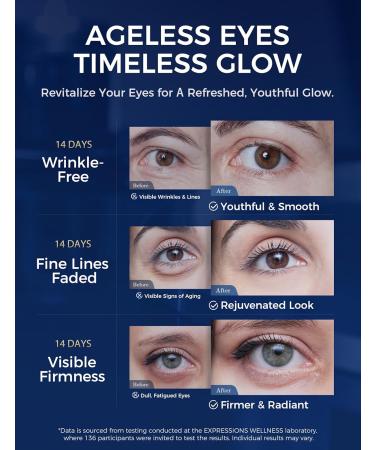 EXPRESSIONS WELLNESS Eye Cream Anti Aging for Wrinkles & Dark Circles, Korean Under Eye Cream with Peptides & Niacinamide, Firming Eye Cream for Puffiness for Women & Men 1.06 Oz Gold - Buy Online on GoSupps.com