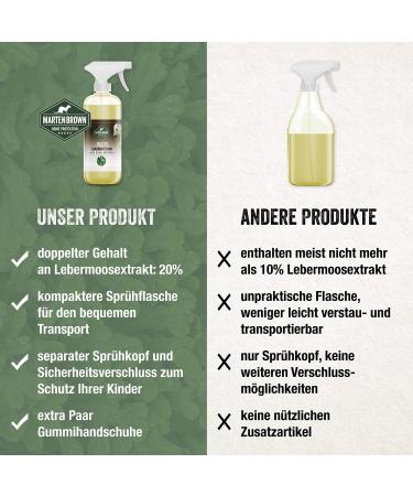 Martenbrown Pilz 1L Liver Moss Extract for Bacteria & Fungal Infestations in Horses Donkeys & Dogs - Effective Against Mites & Horse Fungus - Buy Online on GoSupps.com