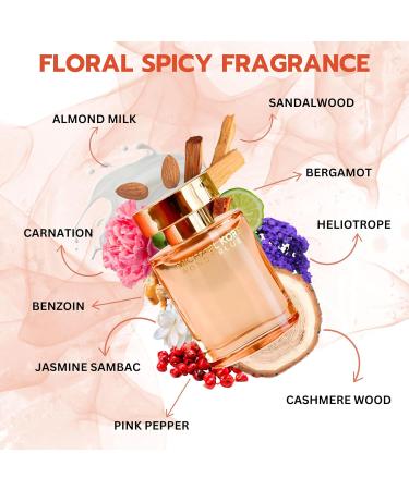Michael Kors Wonderlust Perfume for Women Mini Splash EDP 0.14 Fl oz Floral 0.14 Fl Oz (Pack of 1) - Buy Online on GoSupps.com