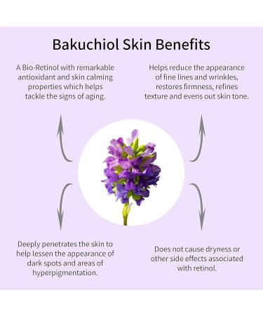 Buy Anti-Aging Bio Retinol Day Time Elixir with Bakuchiol & Niacinamide | Stimulate Skin Cell Turnover & Reduce Fine Lines | 1.0 Fl Oz - Shipping Worldwide - Buy Online on GoSupps.com