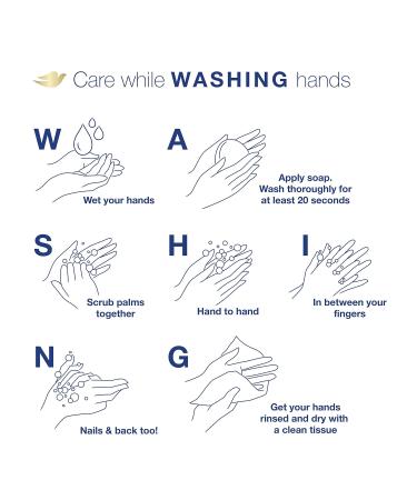 Dove Instant Foaming Body Wash, Deep Moisture Cleanser for Soft, Smooth Skin, 13.5 oz (Pack of 2) - Buy Online on GoSupps.com