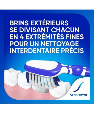 Sensodyne Extra Soft Toothbrush - Repair and Protect for Sensitive Teeth - Buy Online on GoSupps.com