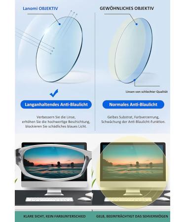 Buy Lanomi 3 Pair Small Reading Glasses with Blue Light Filter - Color Block Floral Patterns - Rectangular Shape - Light Spring Hinge - Visual Aid for Men & Women - Starch Gray 1.5x - International Shipping Available - Buy Online on GoSupps.com