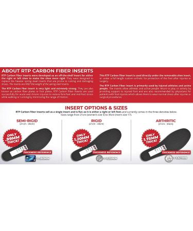 Carbon Fiber Full Shoe Insert 25 cm Men's 8/Women's 9 - Made in USA - Buy Online on GoSupps.com