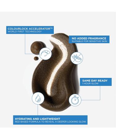 Bondi Sands Express Self Tanning Foam, Lightweight, Fragrance Free Self-Tanner for an Even, Streak-Free Tan, 6.76 fl oz Ultra Express - Buy Online on GoSupps.com