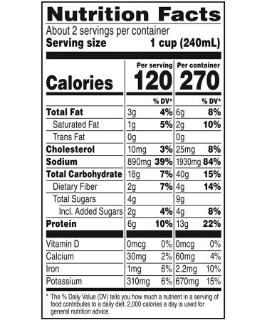 Campbells Chunky Soup  Sirloin Steak With Hearty Vegetables Soup  18.8 Oz Can - Buy Online on GoSupps.com